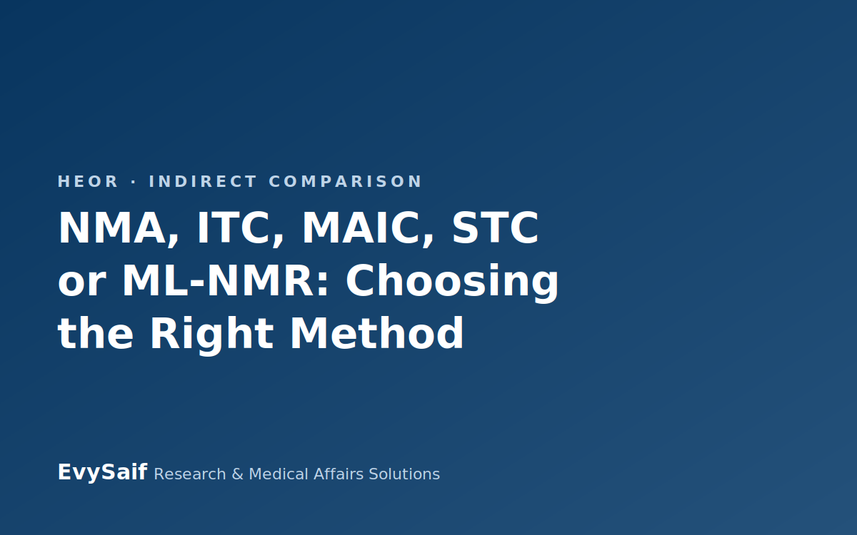NMA, ITC, MAIC, STC or ML-NMR: Choosing the Indirect Comparison Method for an HTA Submission